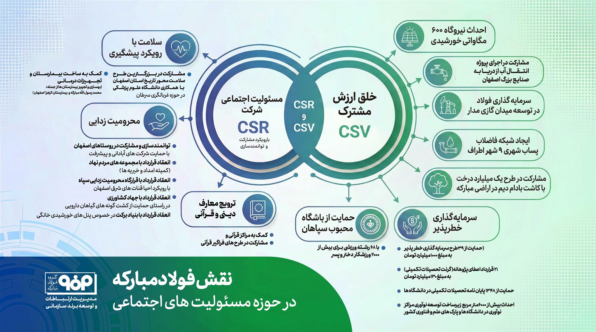 نهایی فارسی.jpg